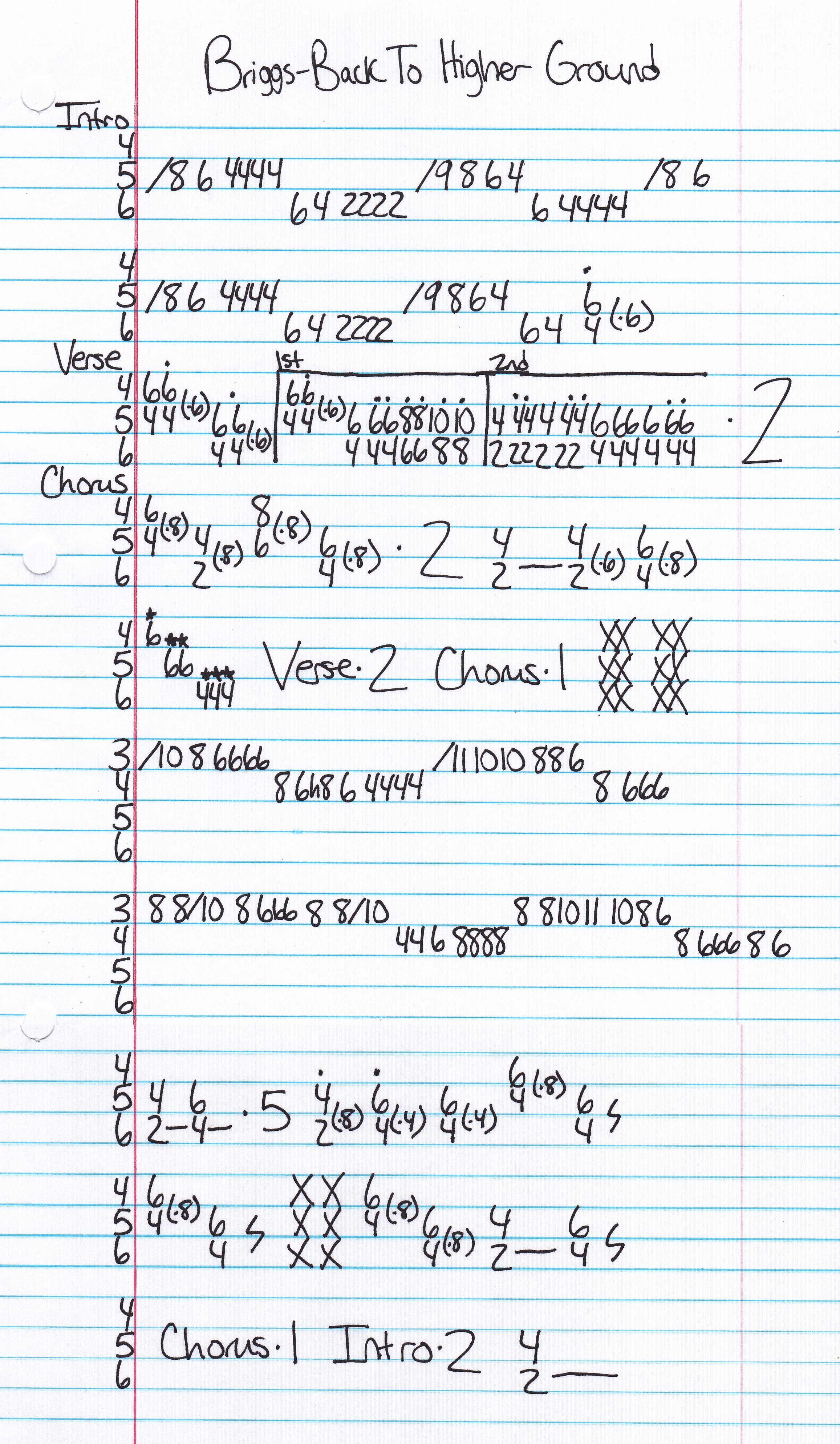 High quality guitar tab for Back To Higher Ground by The Briggs off of the album Back To Higher Ground. ***Complete and accurate guitar tab!***